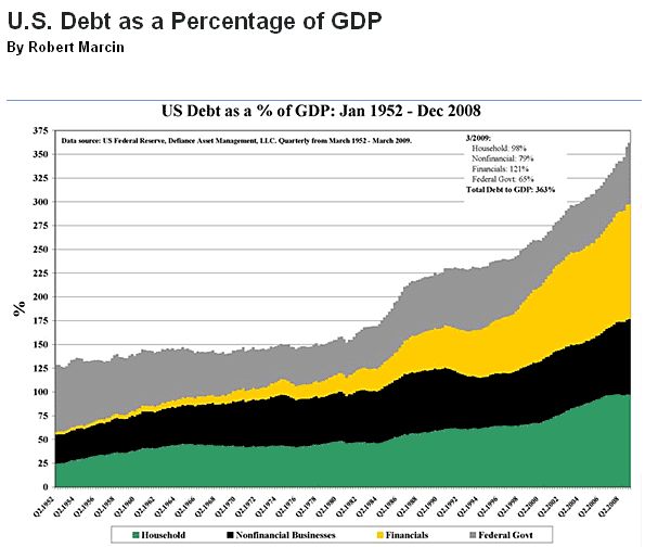 Der USA Bären-Thread 255049