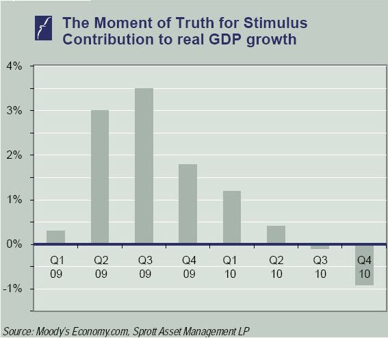 Der USA Bären-Thread 255905