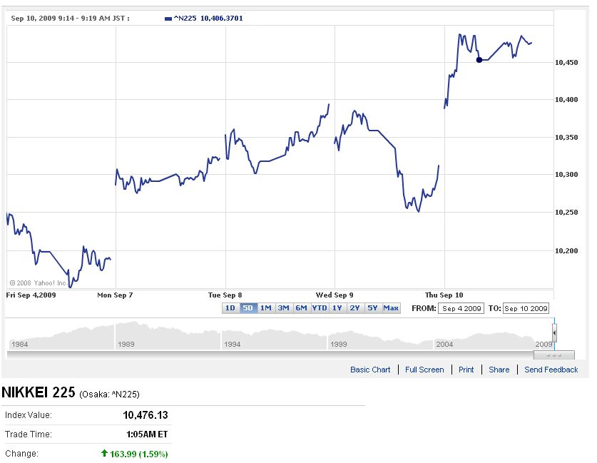 Der USA Bären-Thread 258451