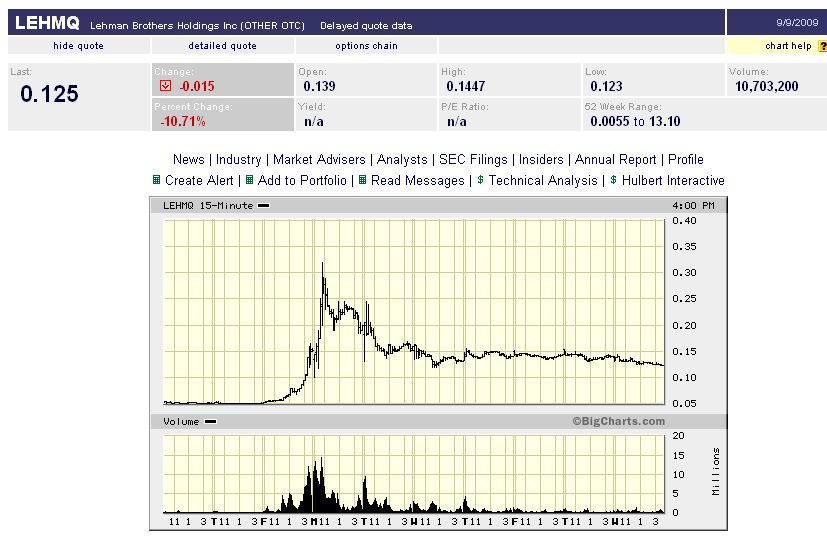 Der USA Bären-Thread 258466