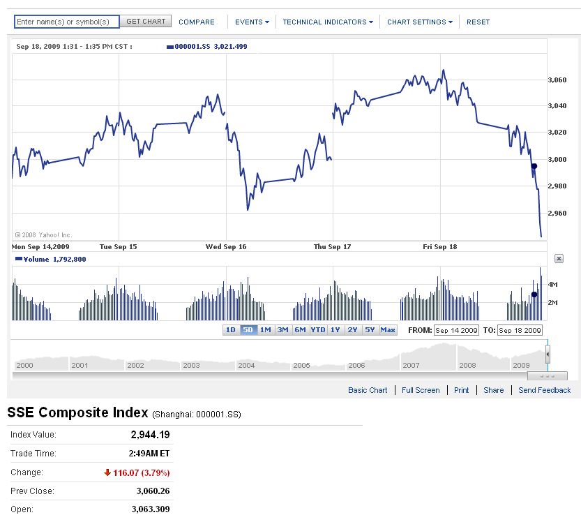 Der USA Bären-Thread 260494