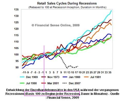 Der USA Bären-Thread 260764