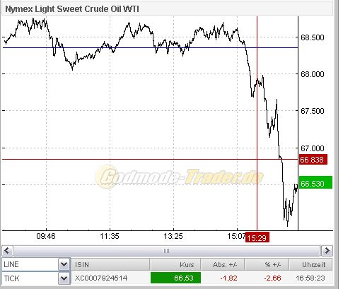 Der USA Bären-Thread 262000
