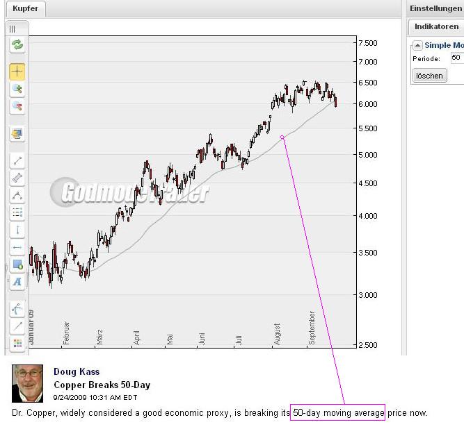 Der USA Bären-Thread 262003