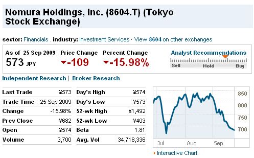 Der USA Bären-Thread 262176