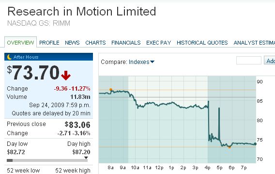 Der USA Bären-Thread 262178