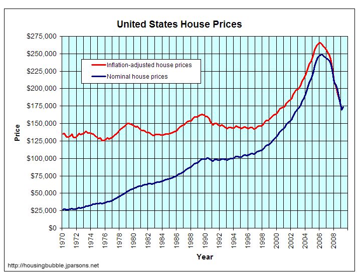 Der USA Bären-Thread 263083