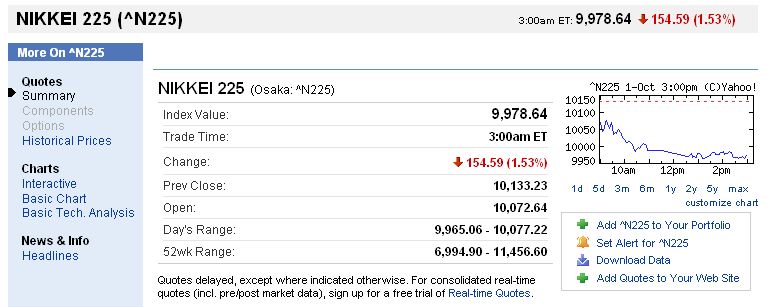 Der USA Bären-Thread 263663