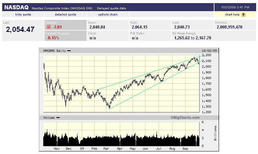 Der USA Bären-Thread 264077
