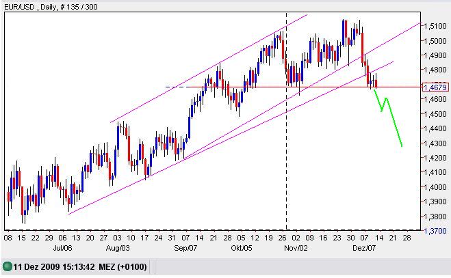 Der USA Bären-Thread 282841