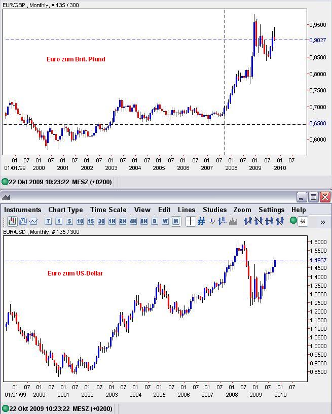 Der USA Bären-Thread 269034