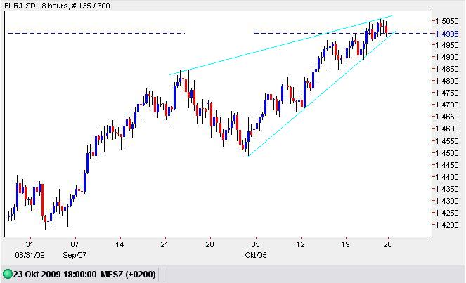 Der USA Bären-Thread 269745