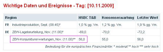 Der USA Bären-Thread 273947