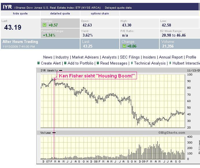 Der USA Bären-Thread 275479