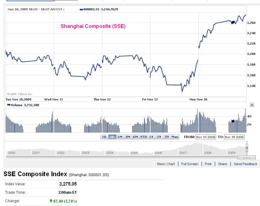 Der USA Bären-Thread 275483