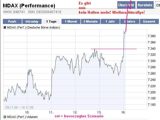 Der USA Bären-Thread 275505