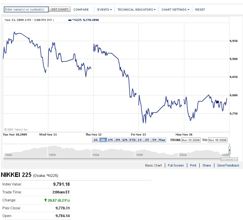 Der USA Bären-Thread 275508