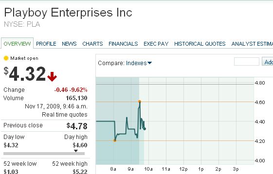 Der USA Bären-Thread 275859