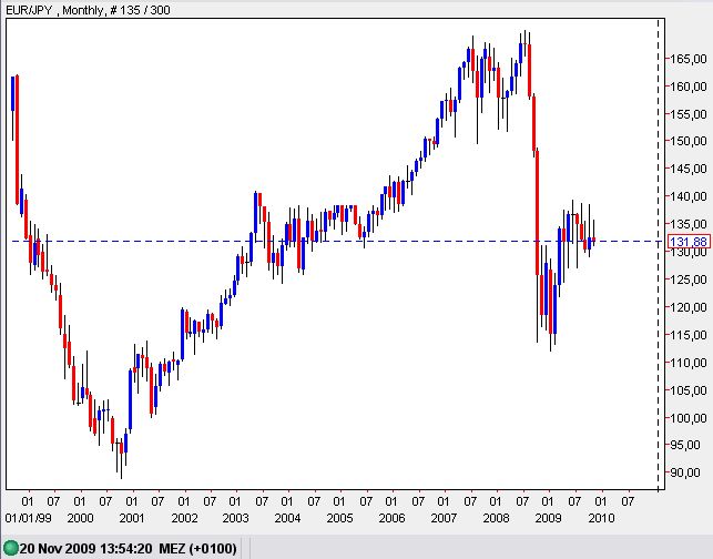 Der USA Bären-Thread 276798