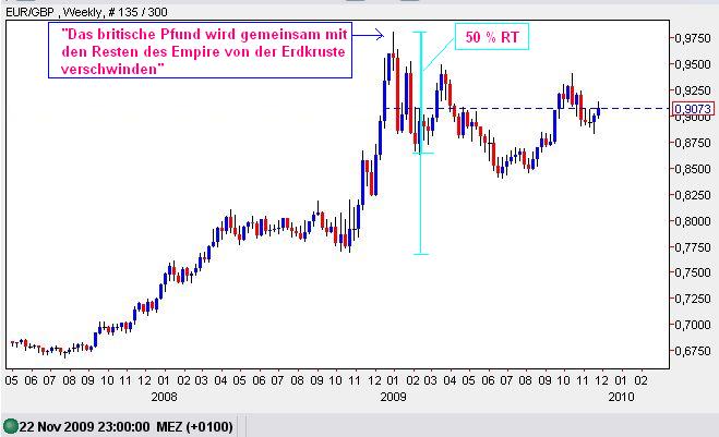 Der USA Bären-Thread 278925