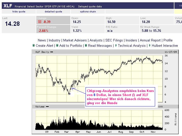Der USA Bären-Thread 278928