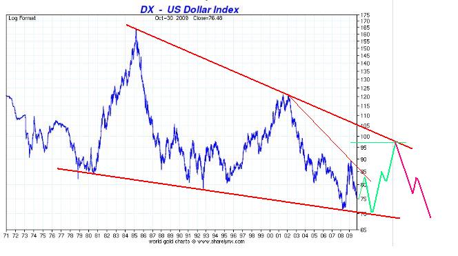 Der USA Bären-Thread 279165