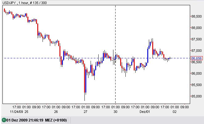 Der USA Bären-Thread 279893