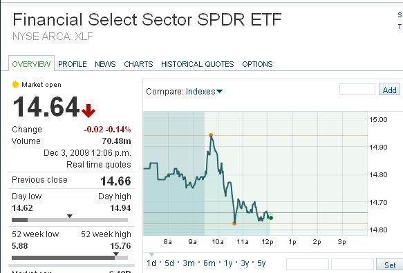 Der USA Bären-Thread 280546