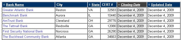 Der USA Bären-Thread 280991