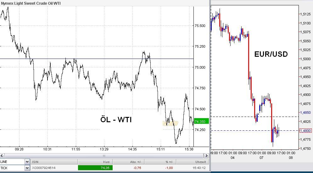 Der USA Bären-Thread 281500