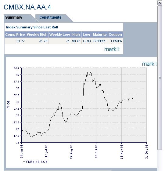 Der USA Bären-Thread 282815