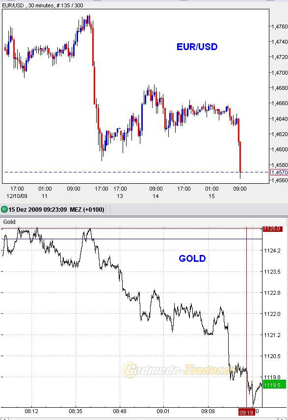 Der USA Bären-Thread 283654
