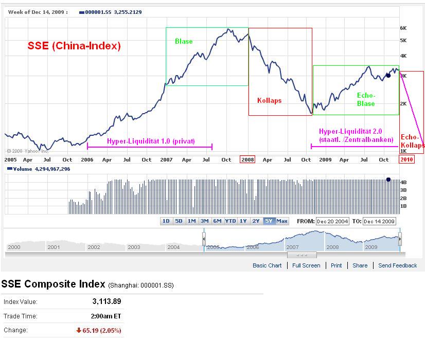 Der USA Bären-Thread 284720