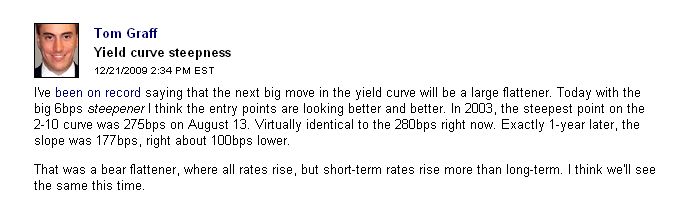 Der USA Bären-Thread 286009