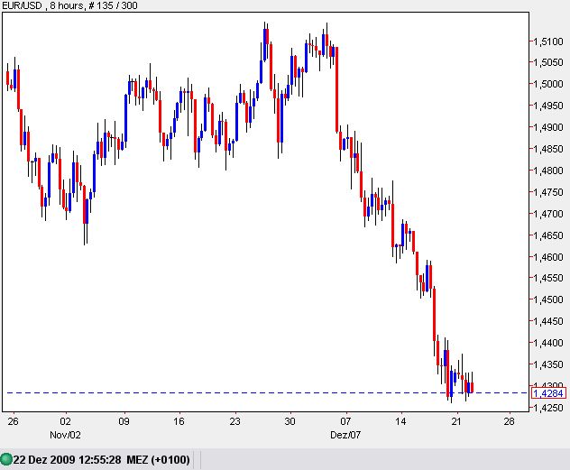 Der USA Bären-Thread 286046