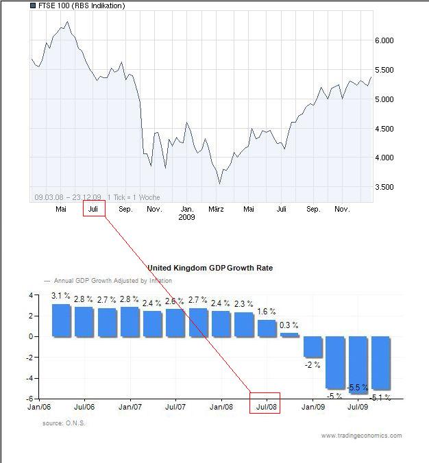 Der USA Bären-Thread 286320