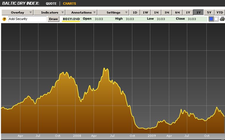 Der USA Bären-Thread 287196