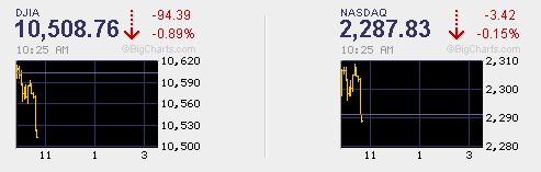 Der USA Bären-Thread 293503