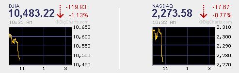 Der USA Bären-Thread 293505