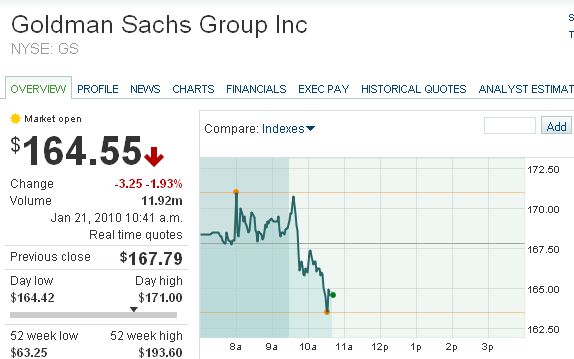 Der USA Bären-Thread 293506