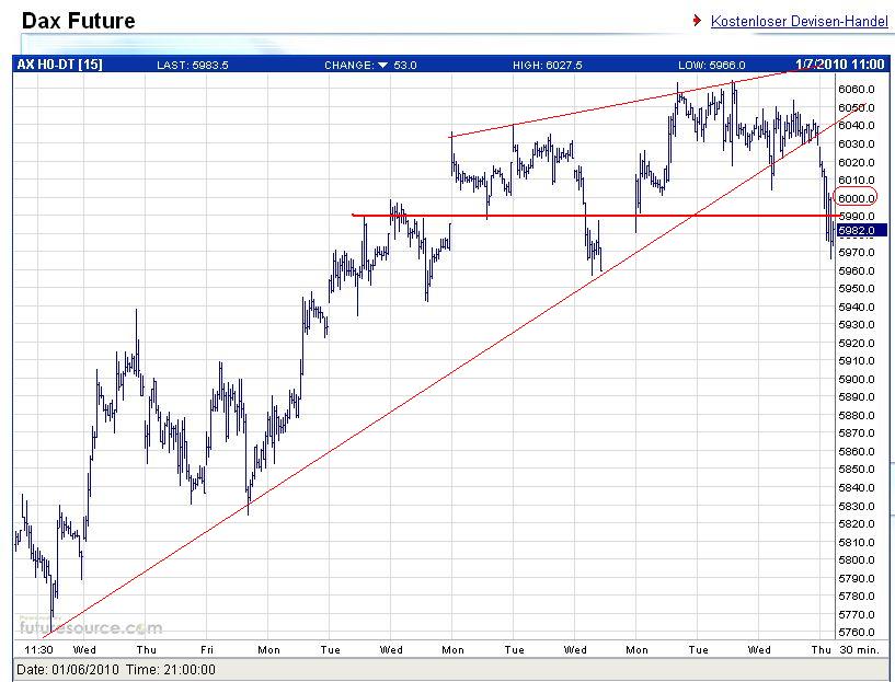 Der USA Bären-Thread 289444