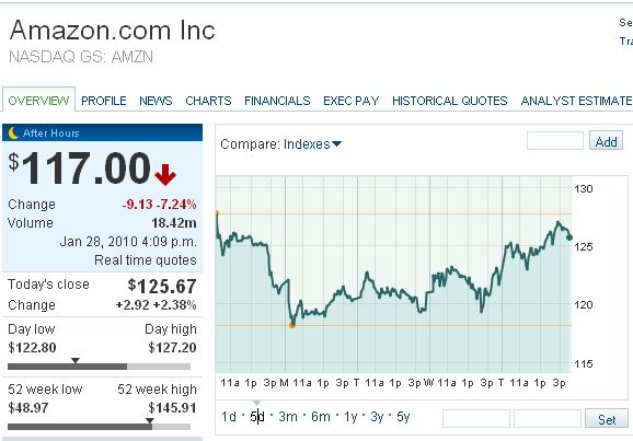 Der USA Bären-Thread 295491