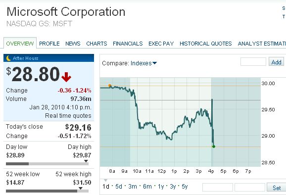 Der USA Bären-Thread 295497