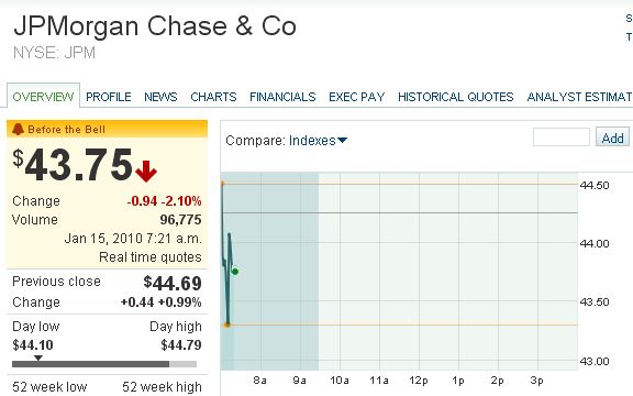 Der USA Bären-Thread 291733