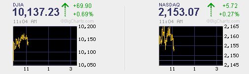 Der USA Bären-Thread 296338