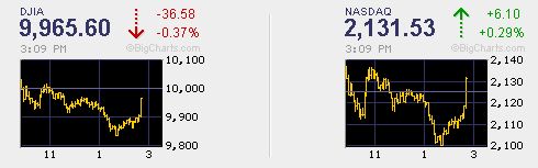 Der USA Bären-Thread 297582