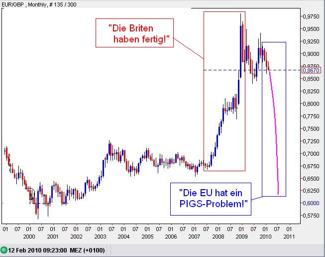 Der USA Bären-Thread 299044