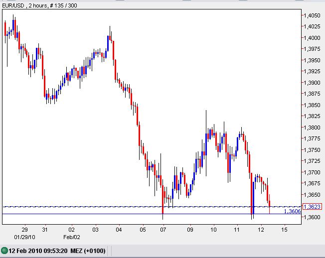 Der USA Bären-Thread 299056