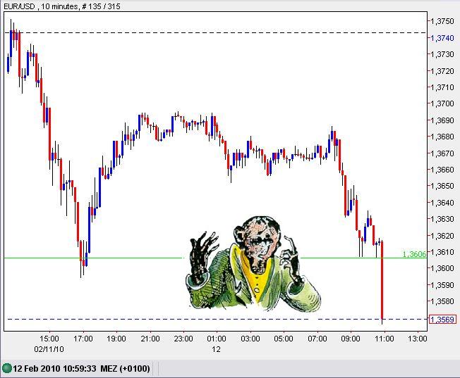 Der USA Bären-Thread 299083