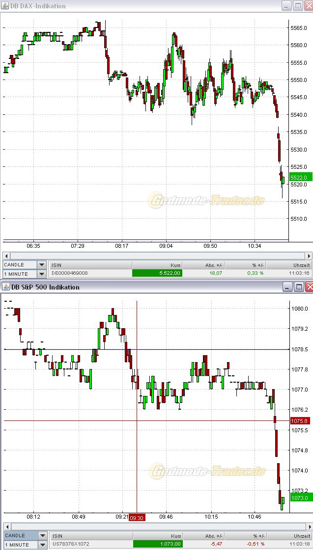 Der USA Bären-Thread 299086
